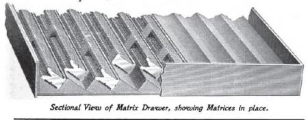 image: Hamilton Matrix Drawer 1899 Inland Printer.JPG